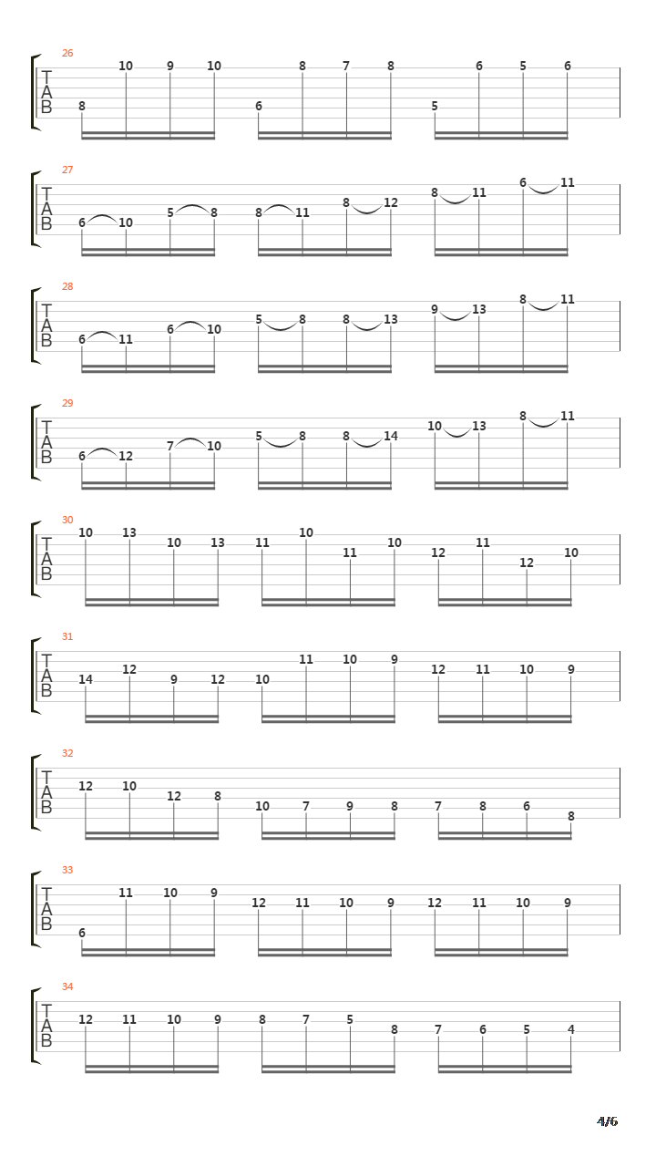 Capriccio No 16 Presto In Sol Minore吉他谱