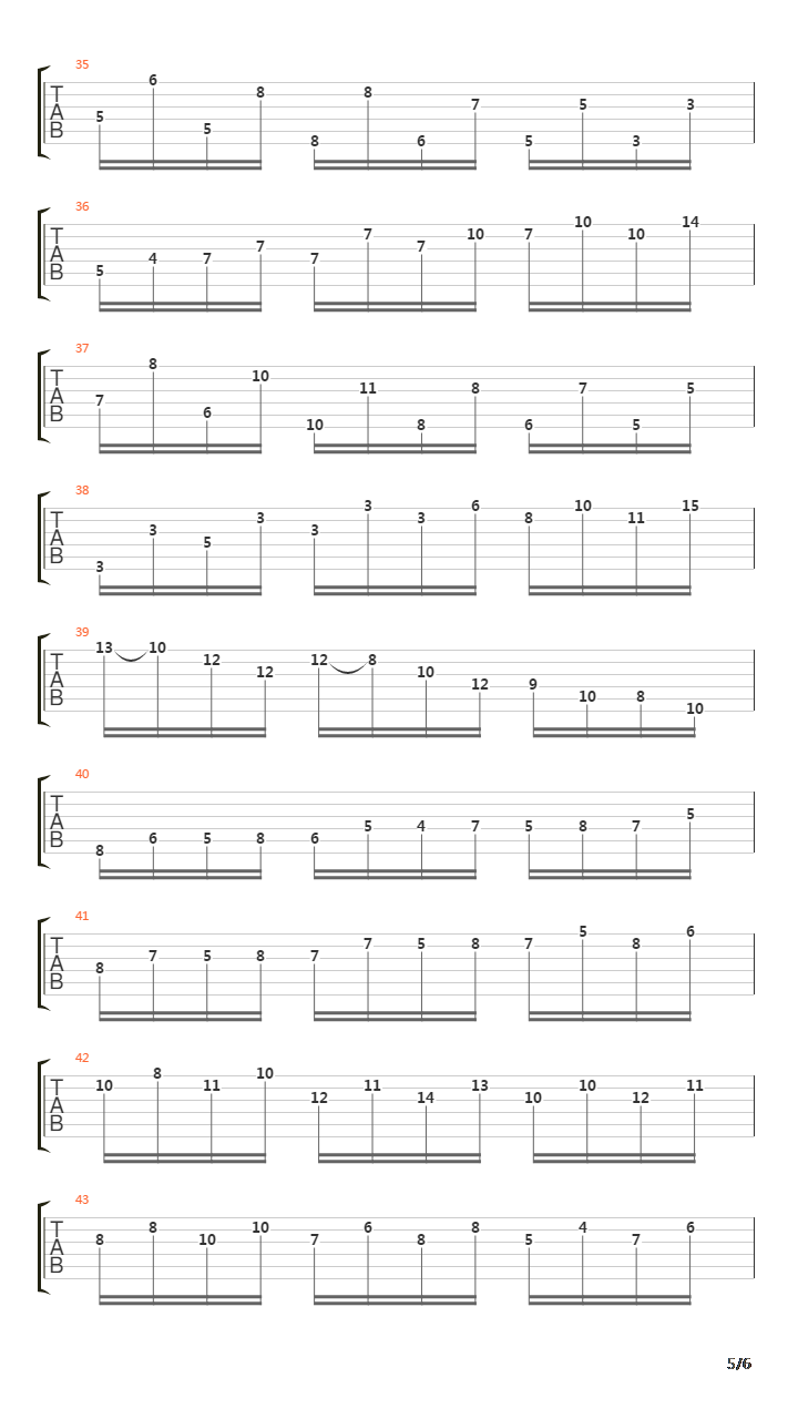 Capriccio No 16 Presto In Sol Minore吉他谱