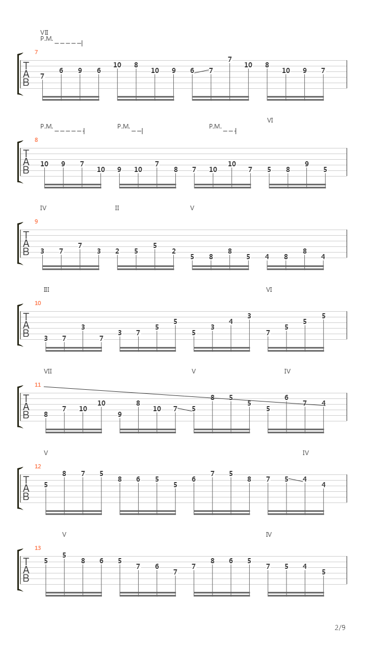 Caprice 5 In A Minor Op_ 1吉他谱