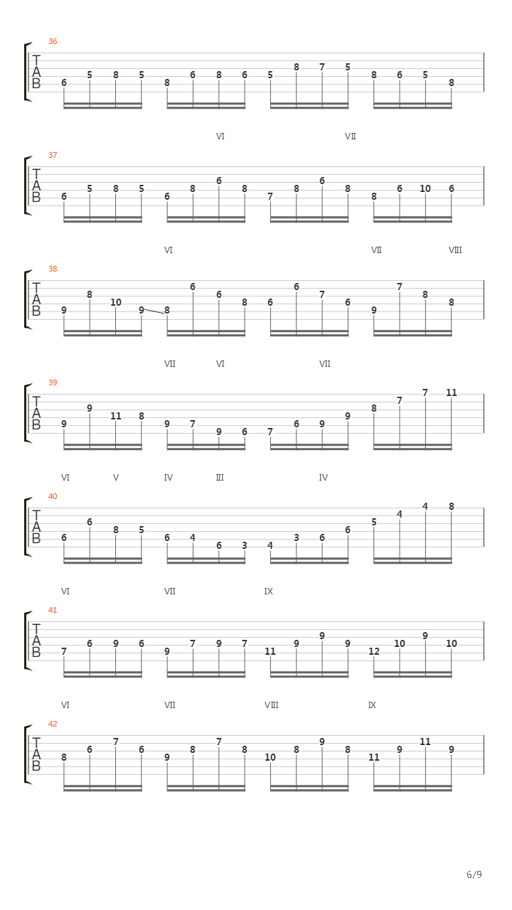 Caprice 5 In A Minor Op_ 1吉他谱