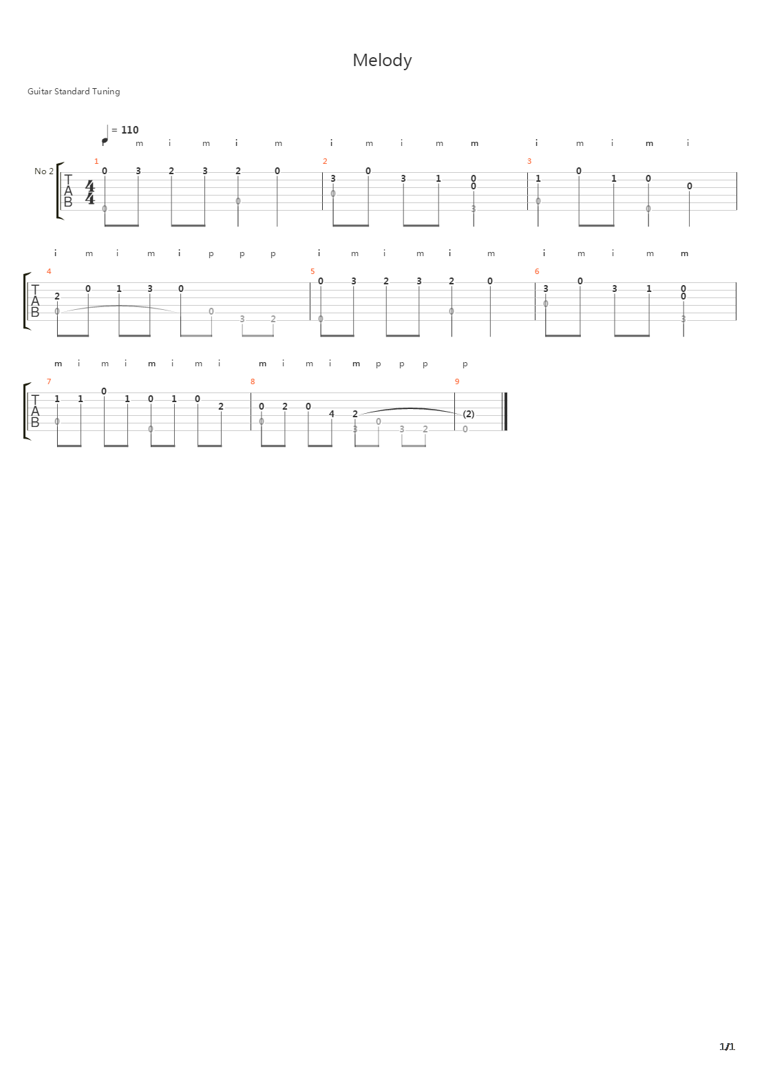 Melody吉他谱