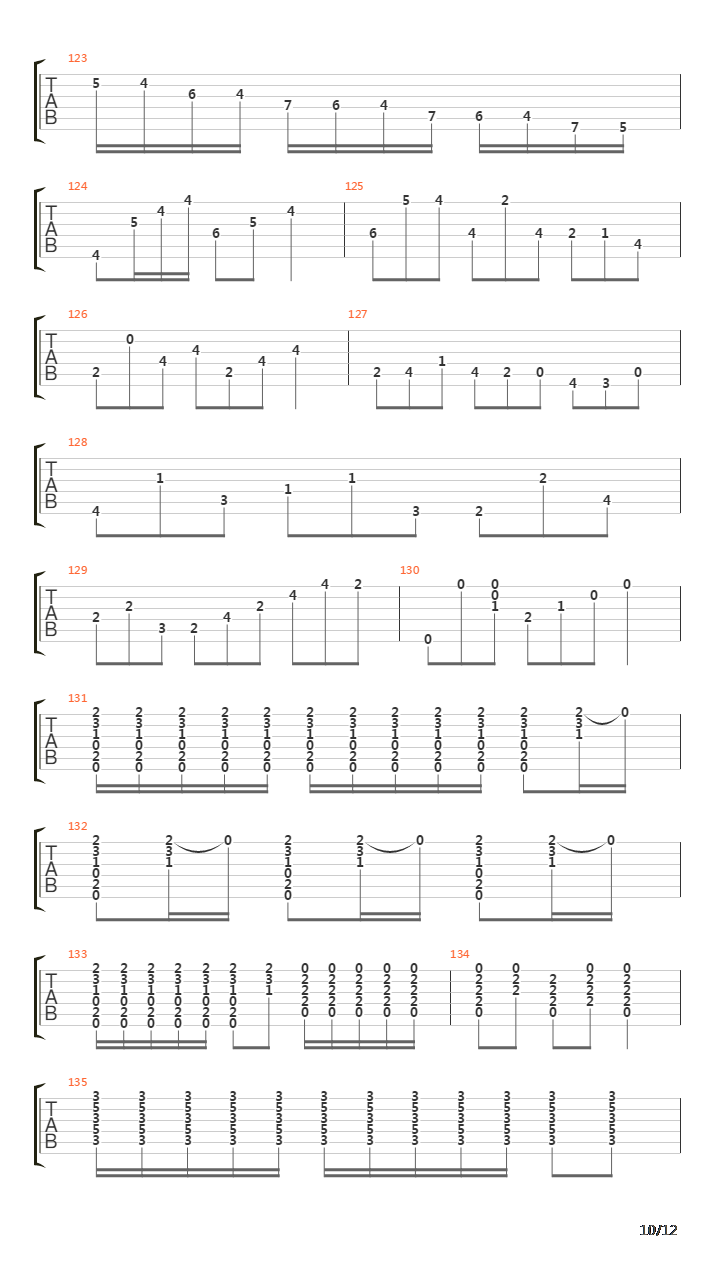 Barrio la Via吉他谱