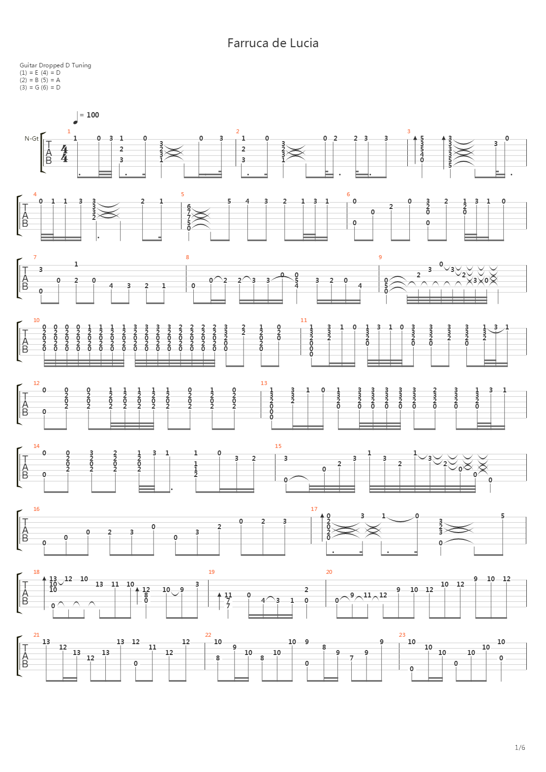 Farruca de Lucia吉他谱