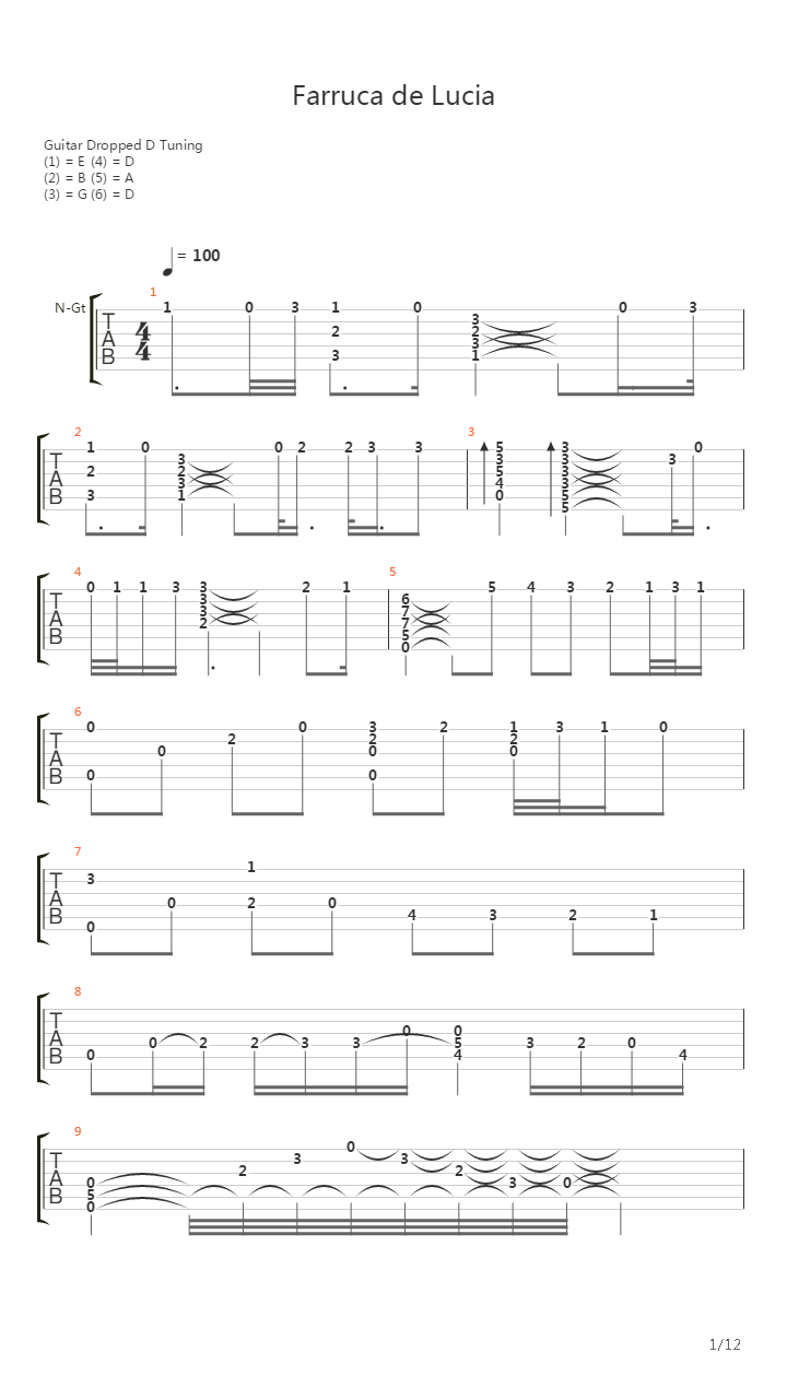 Farruca de Lucia吉他谱