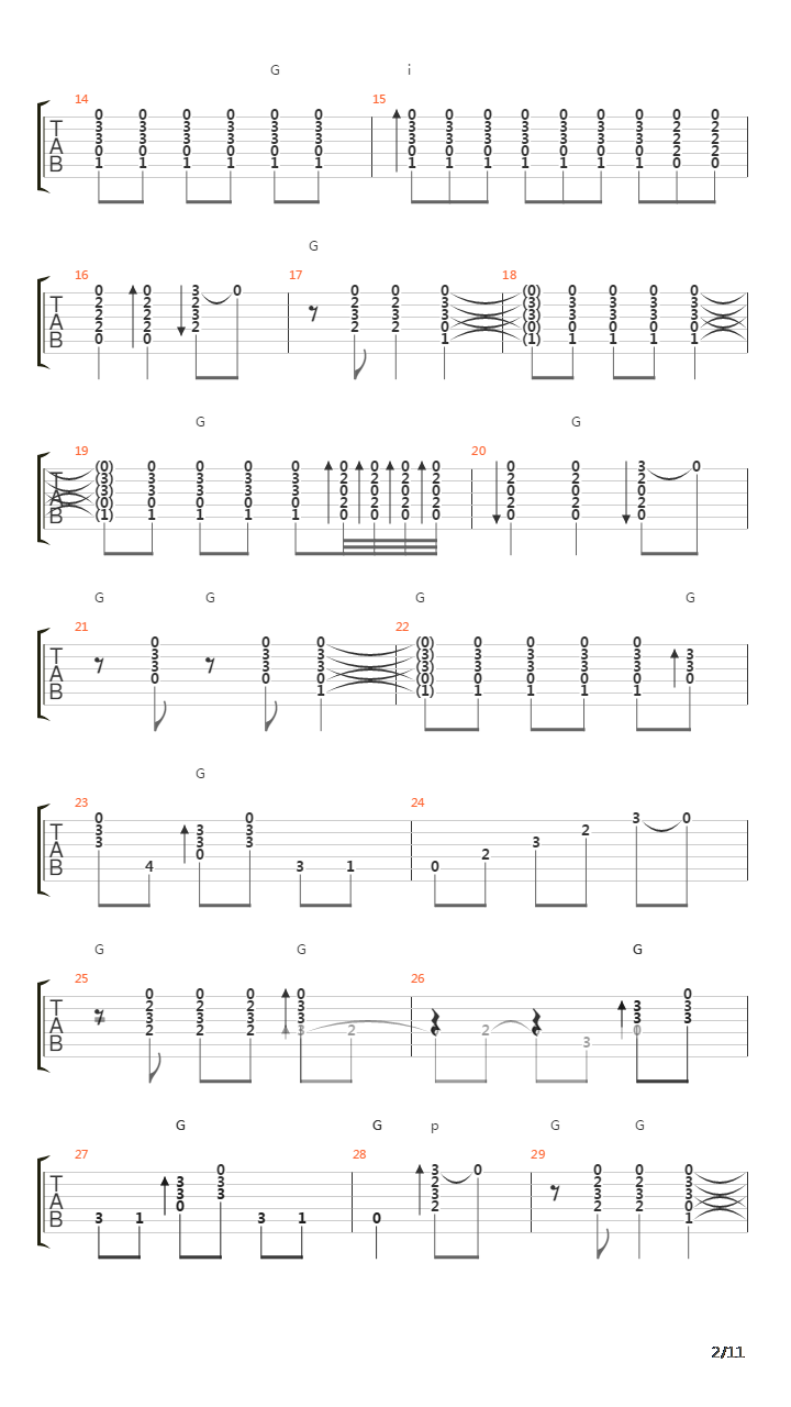 Bulerias (Cortas)吉他谱