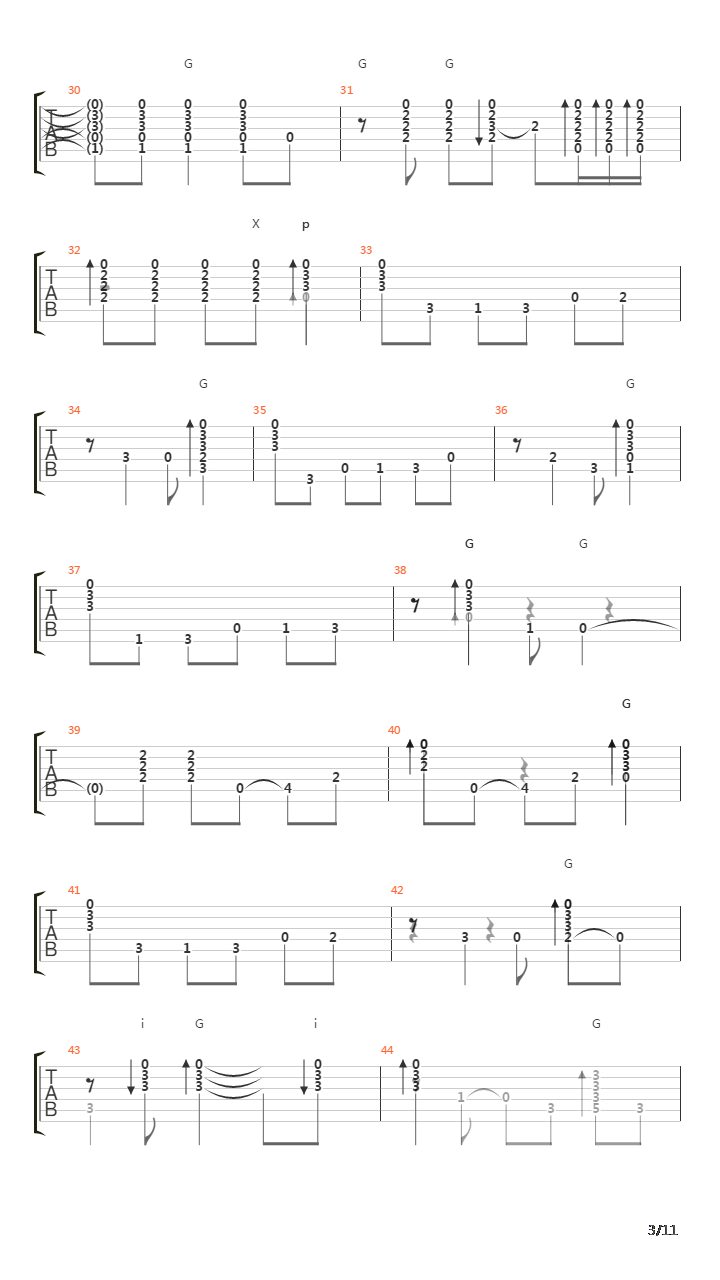 Bulerias (Cortas)吉他谱