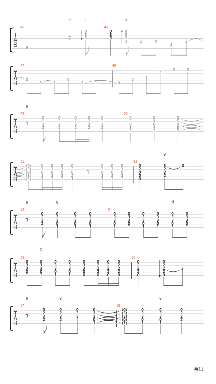 Bulerias (Cortas)吉他谱