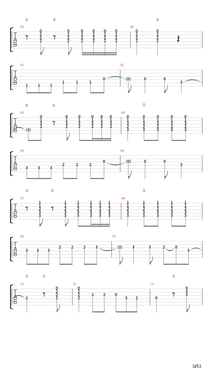 Bulerias (Cortas)吉他谱