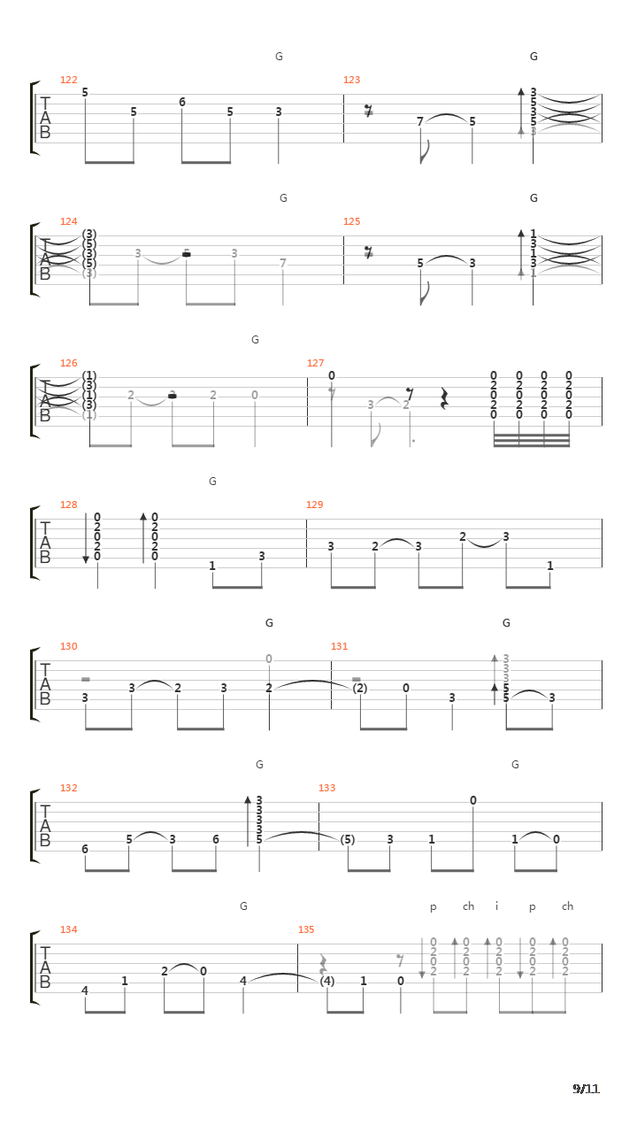 Bulerias (Cortas)吉他谱