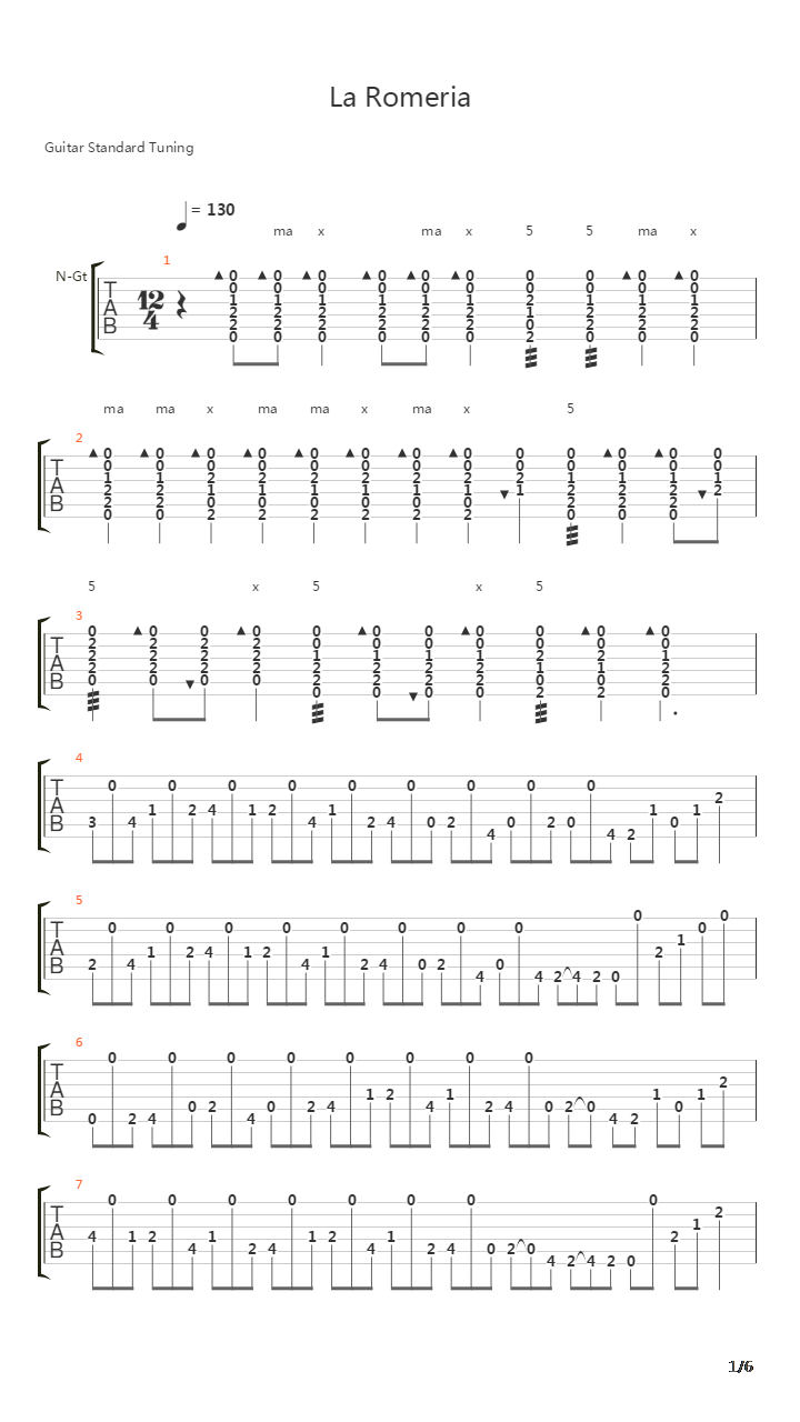 La Romeria吉他谱