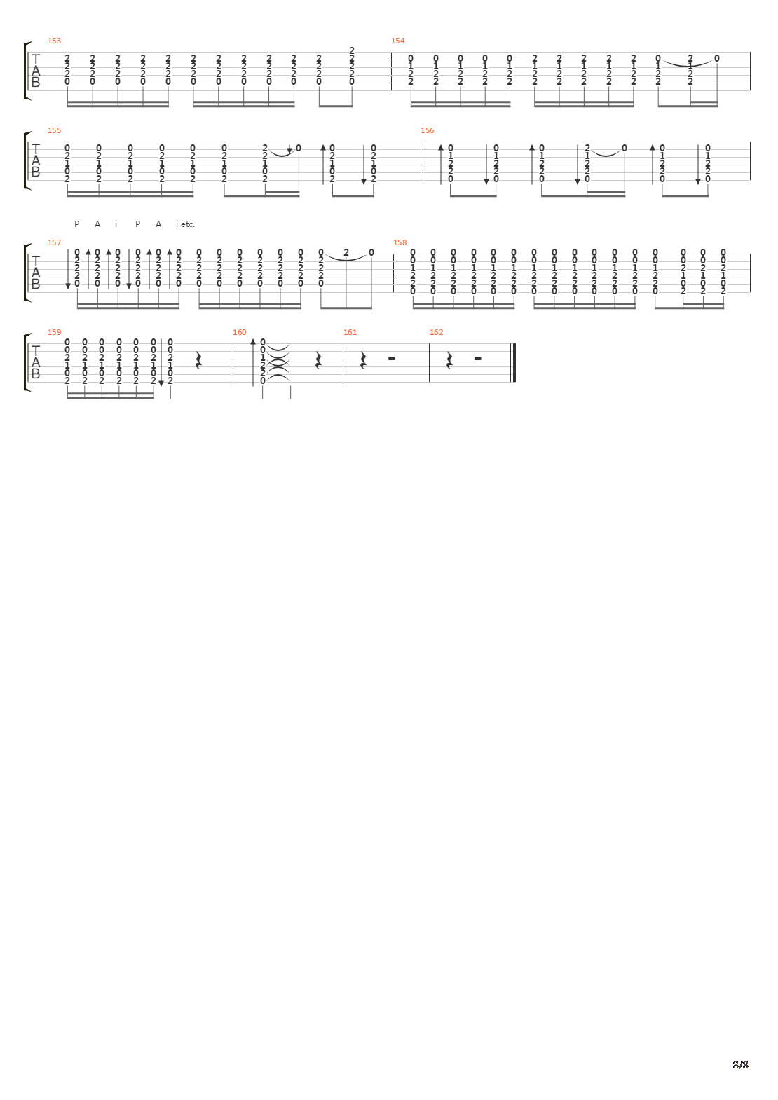 Los Veleros吉他谱