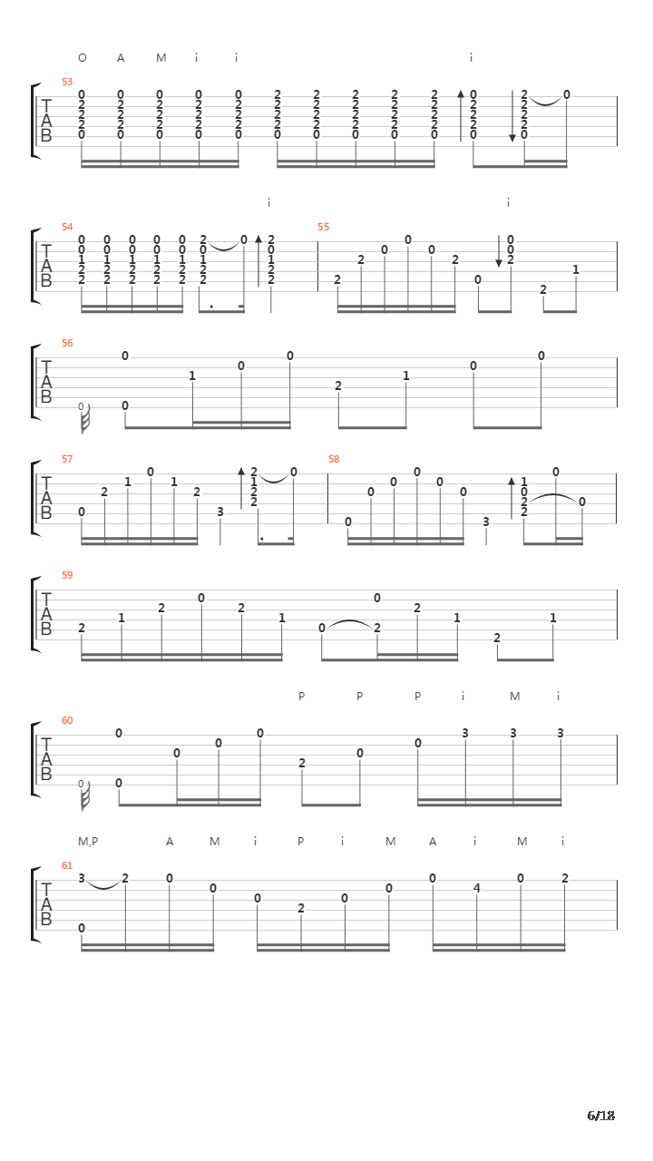 Los Veleros吉他谱