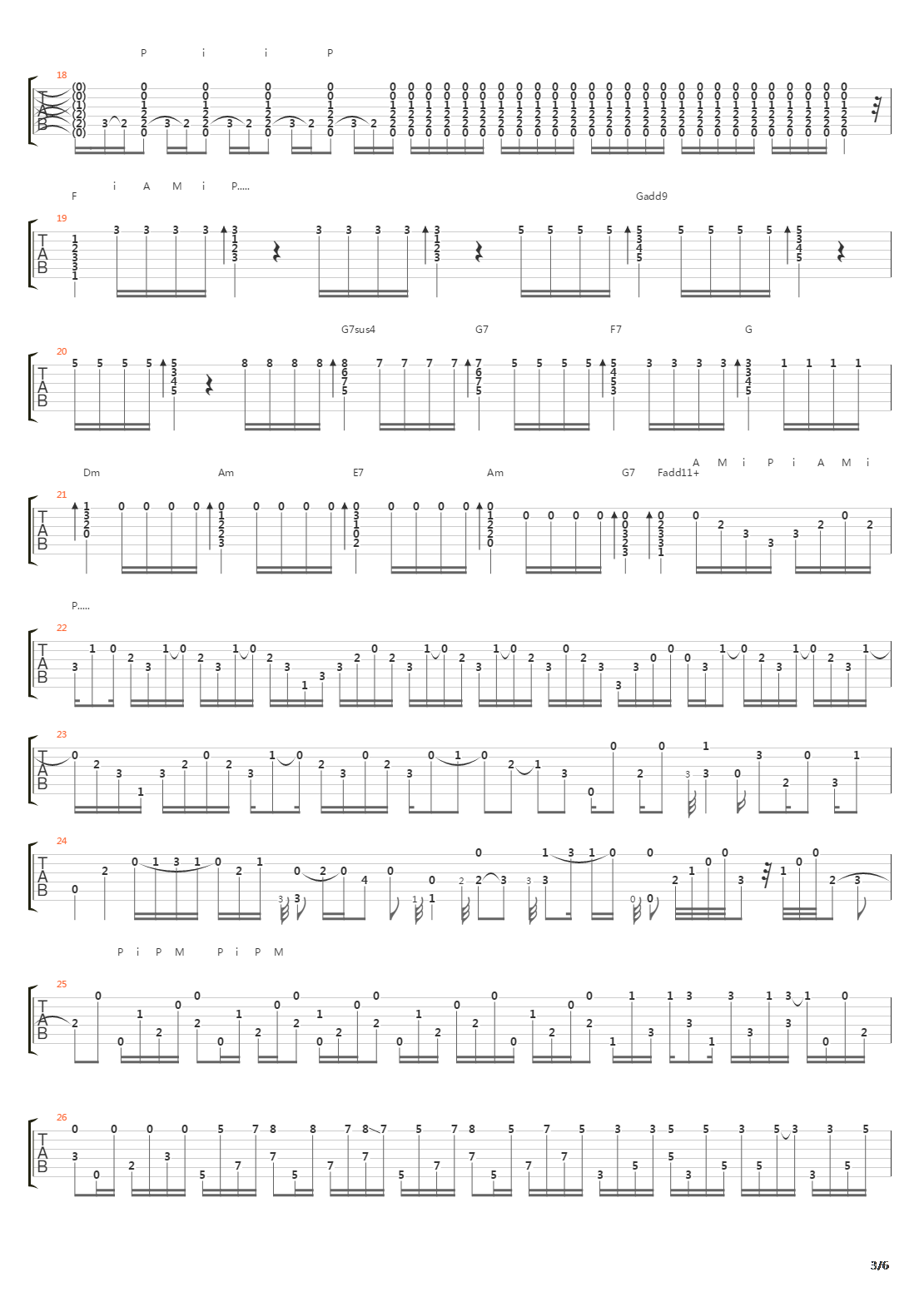 Salobre吉他谱