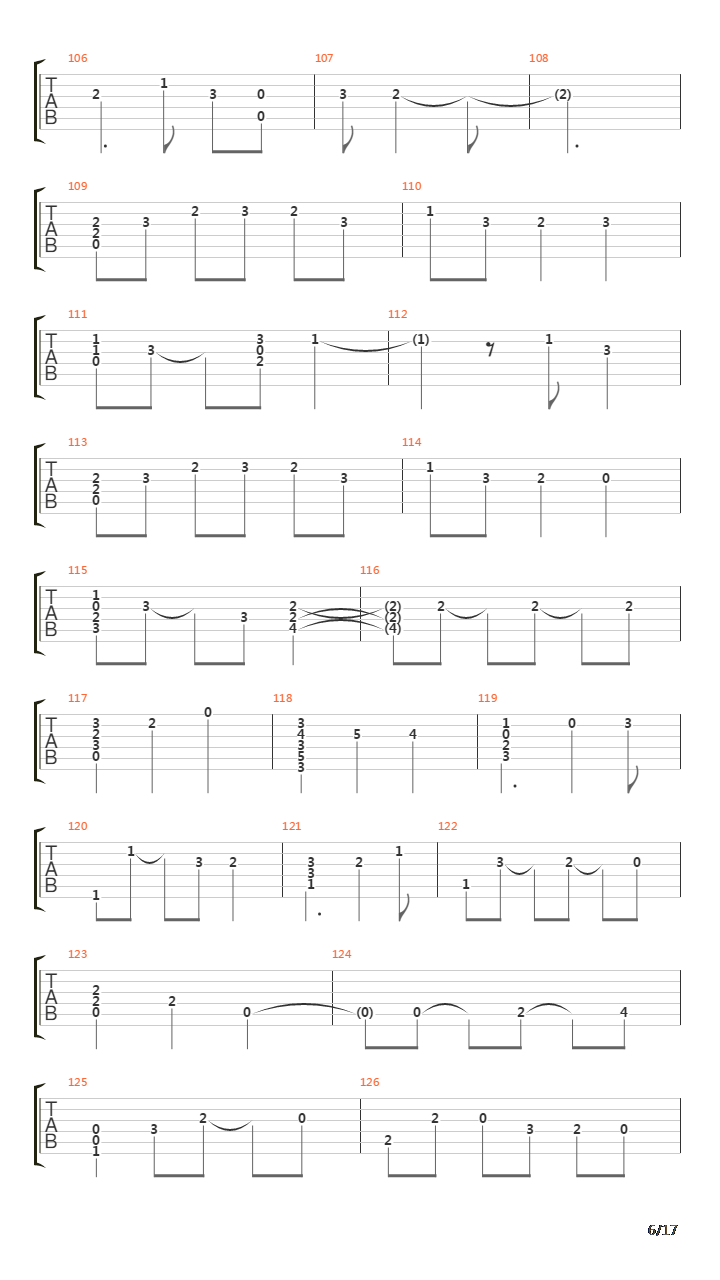 Plazuela吉他谱