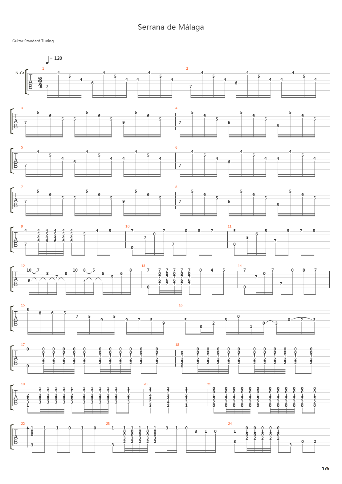 Serrana de Malaga吉他谱