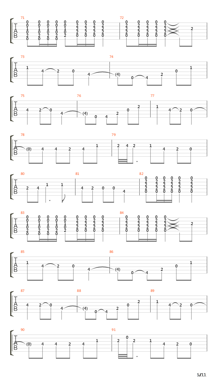 Sevillanas populares吉他谱