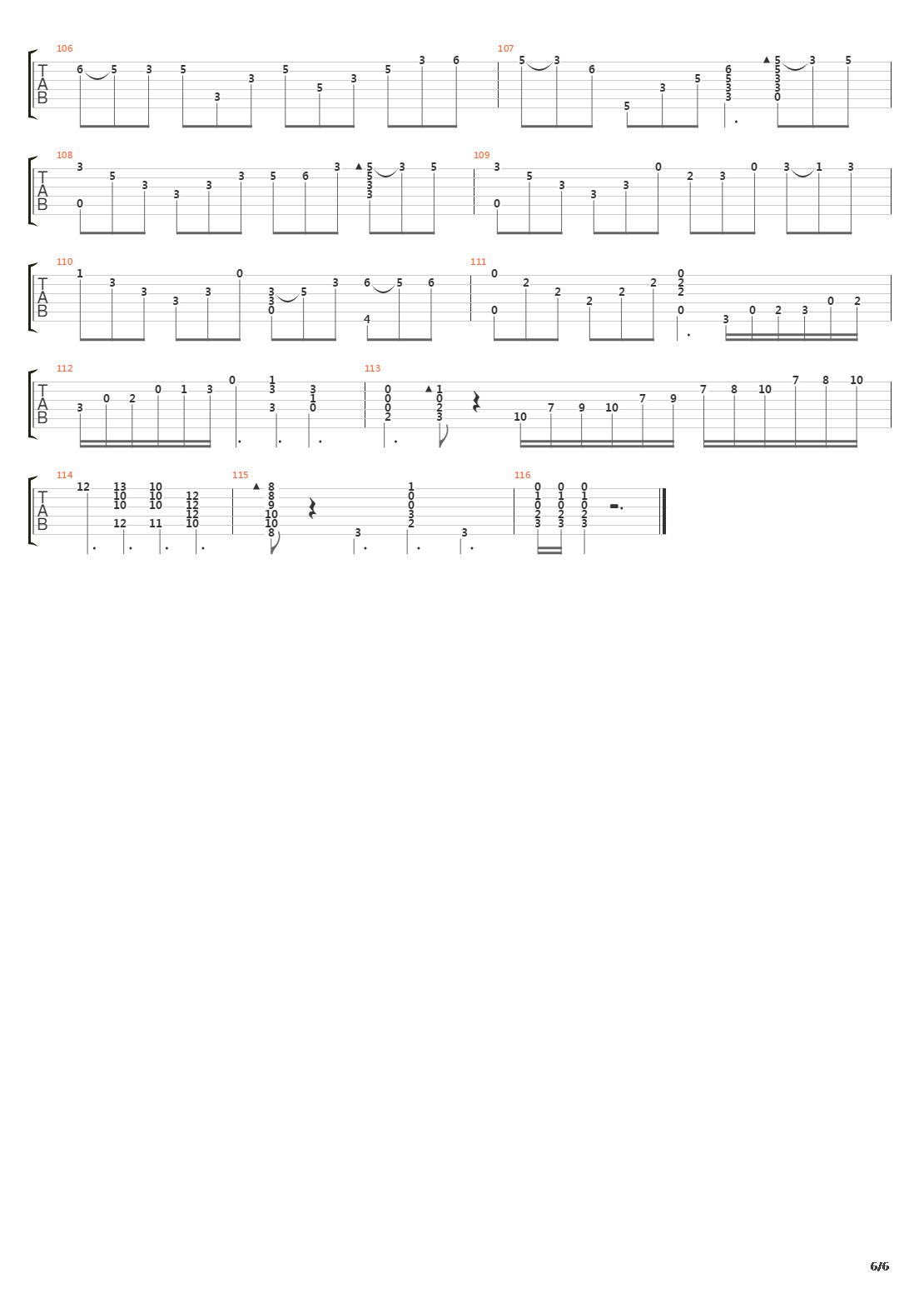 Zapateado吉他谱