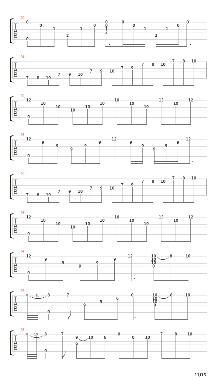 Zapateado吉他谱