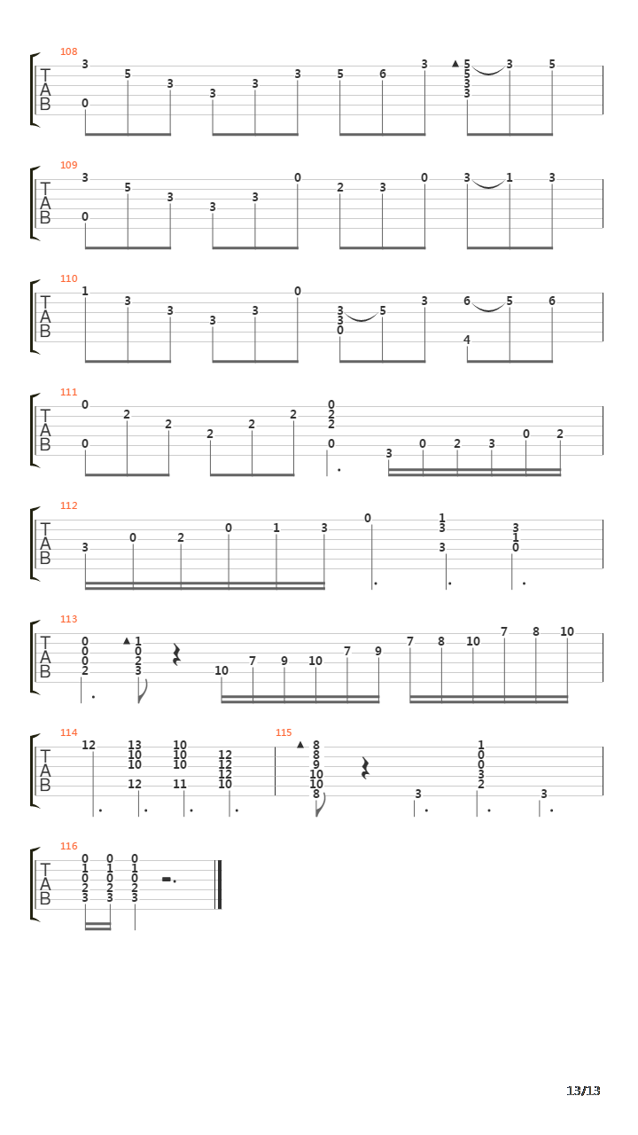 Zapateado吉他谱