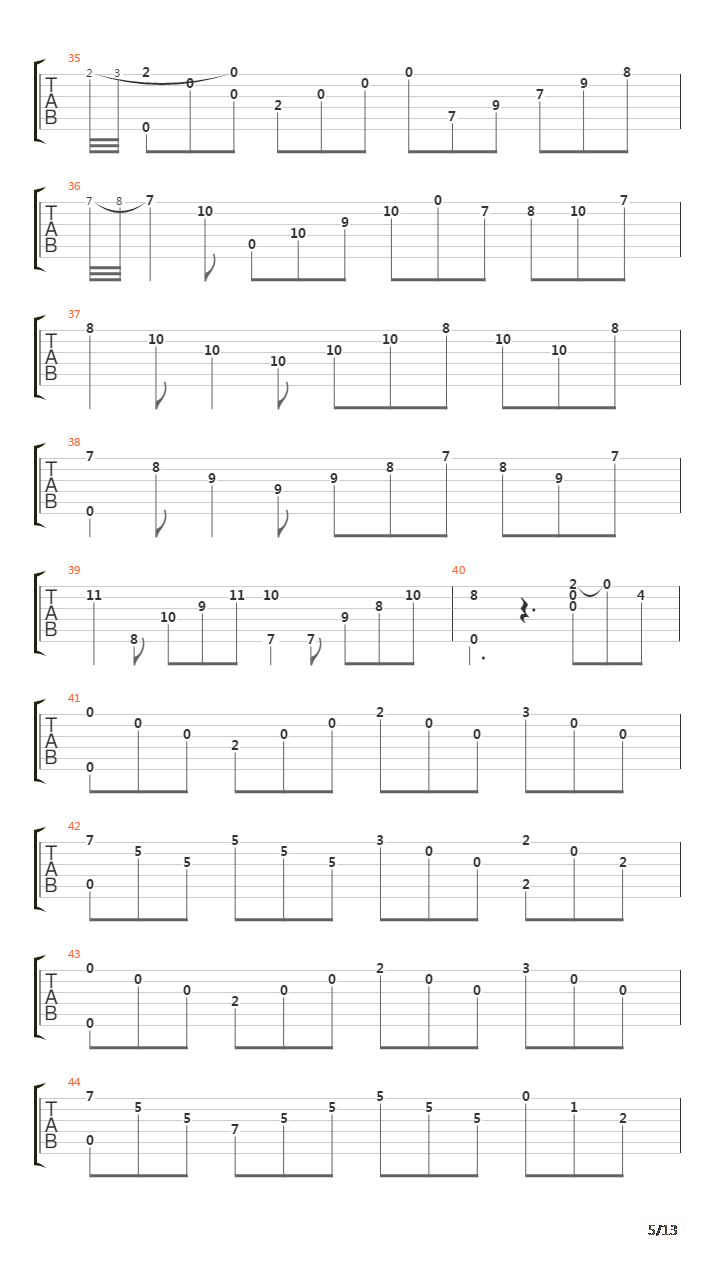 Zapateado吉他谱