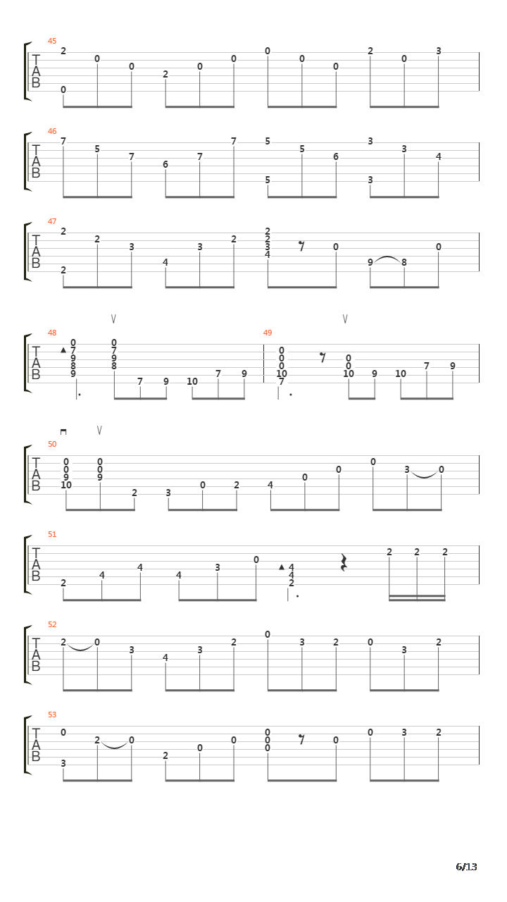 Zapateado吉他谱