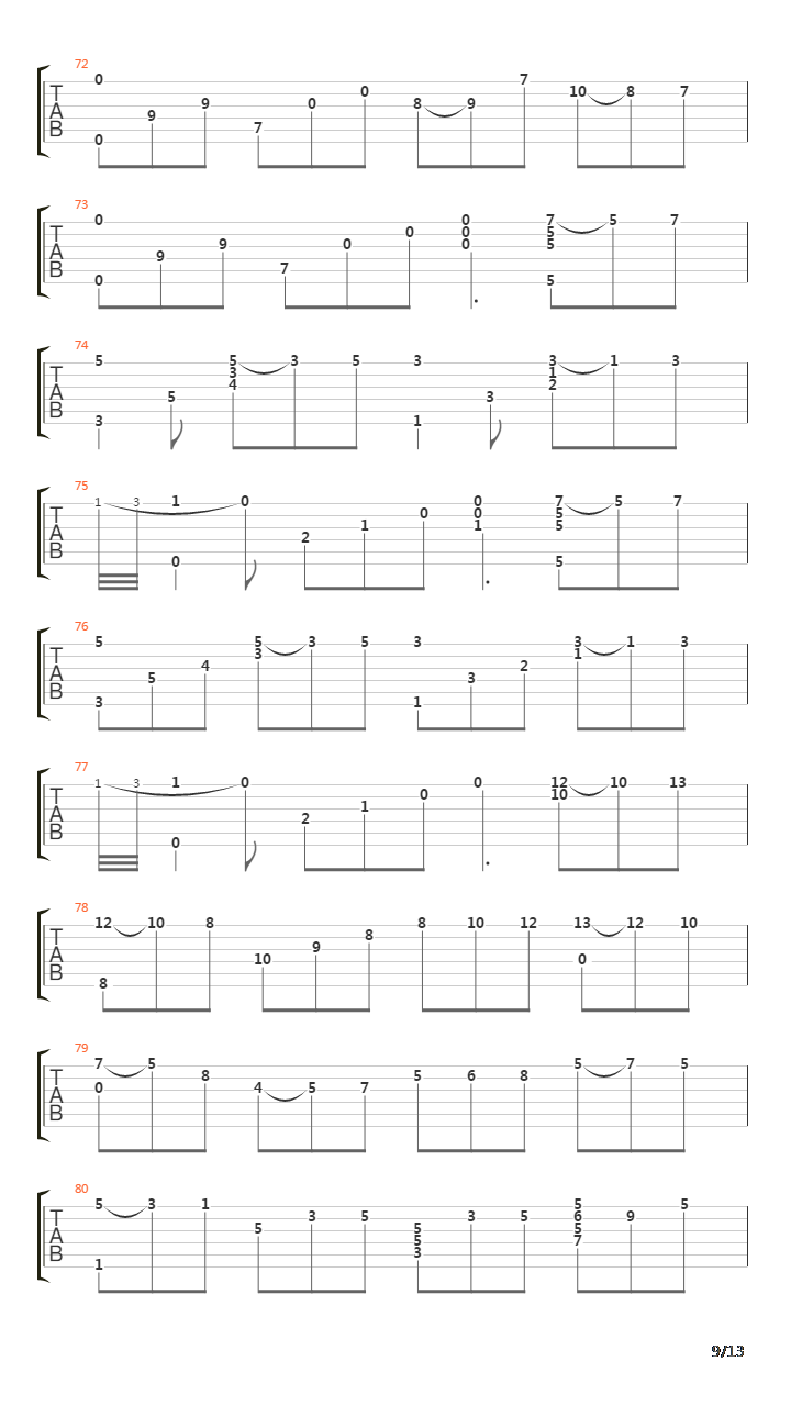 Zapateado吉他谱