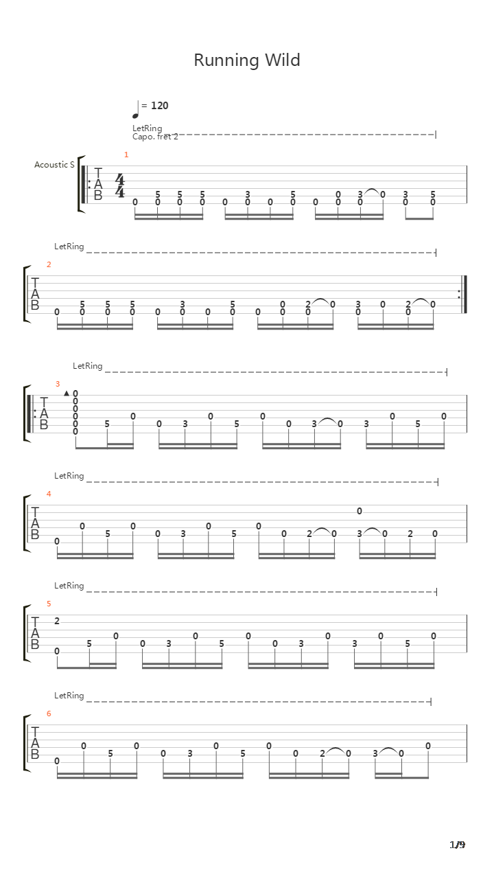 Running Wild吉他谱