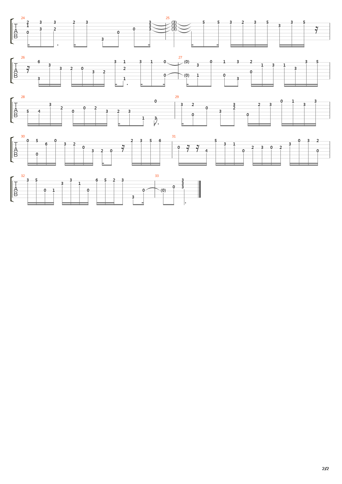 Allemande B1吉他谱