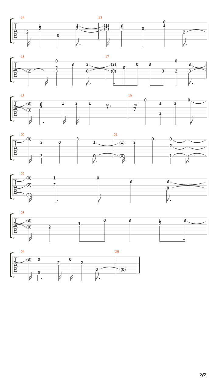 Canarie A1吉他谱