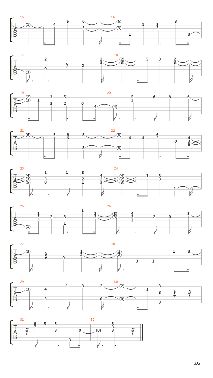 Canarie B1吉他谱