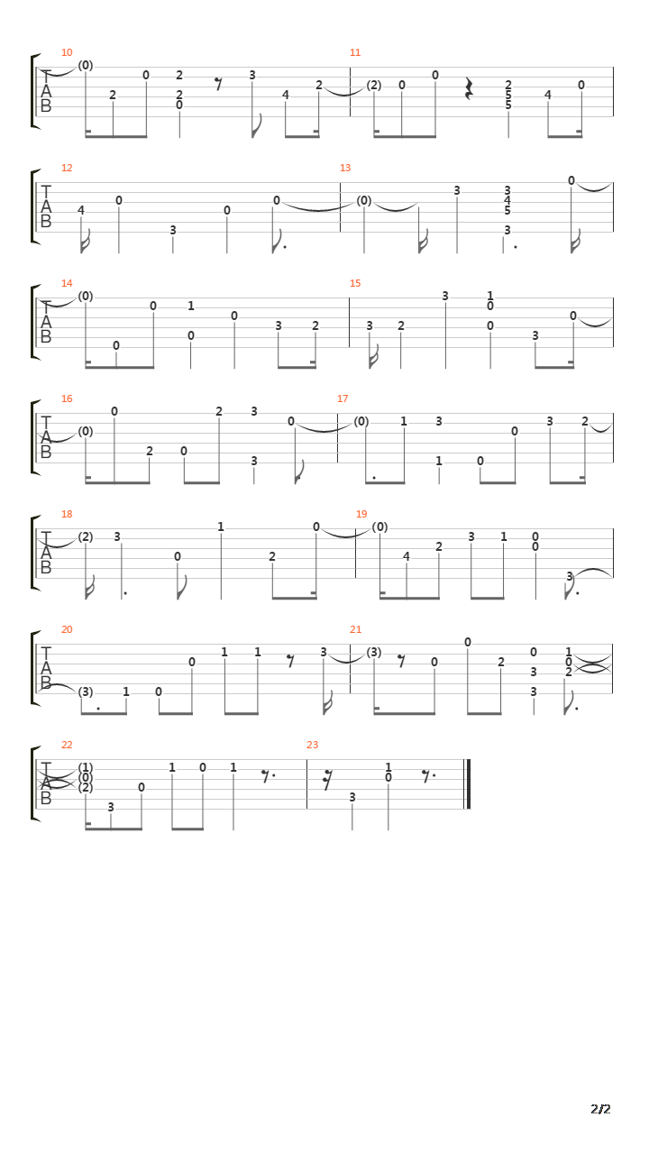 Courante C1吉他谱