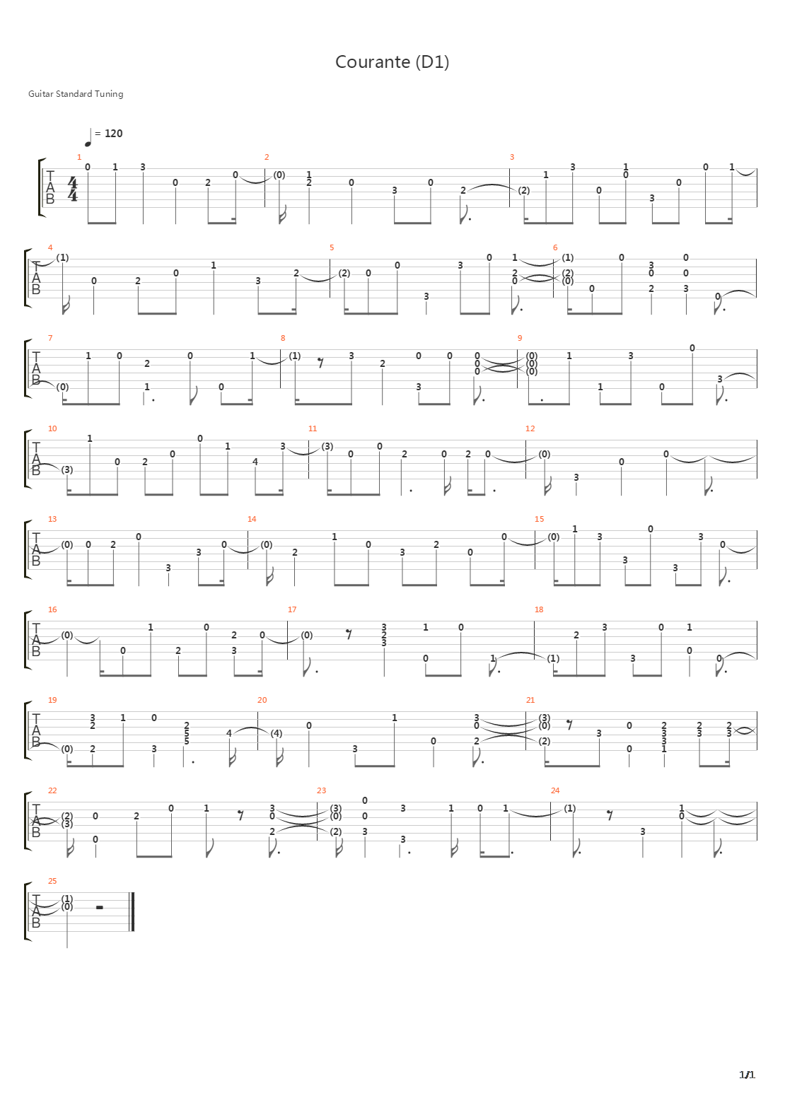 Courante D1吉他谱