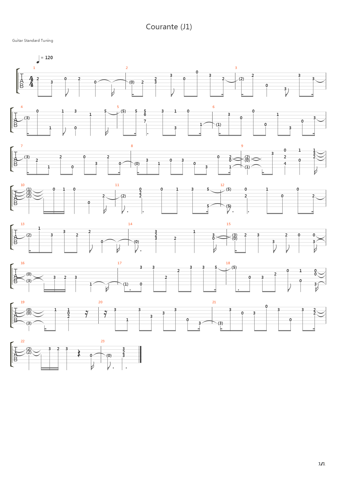 Courante J1吉他谱