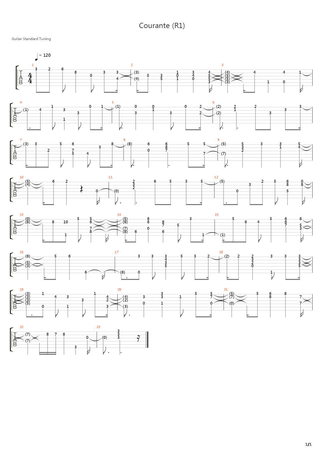 Courante R1吉他谱