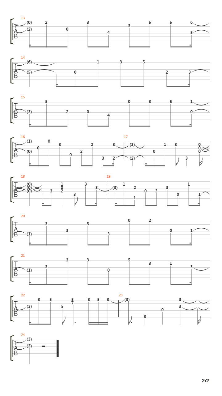 Courante S1吉他谱