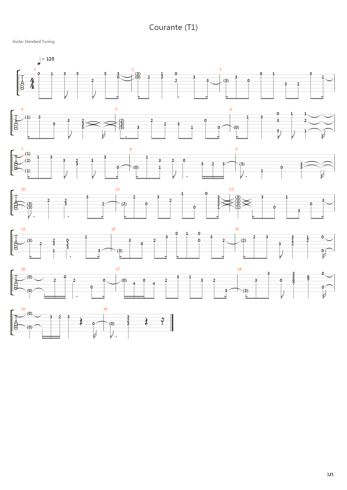 Courante T1吉他谱