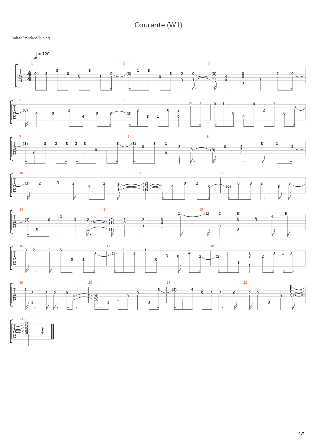 Courante W1吉他谱