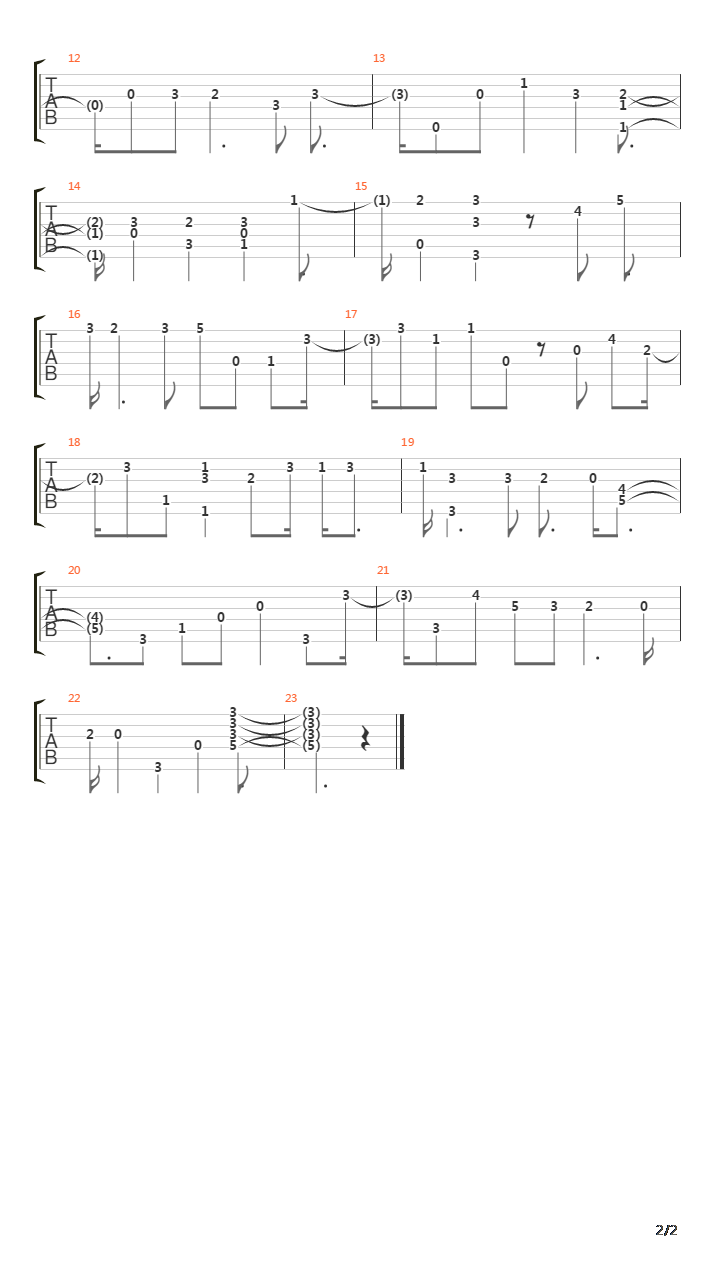 Courante W1吉他谱