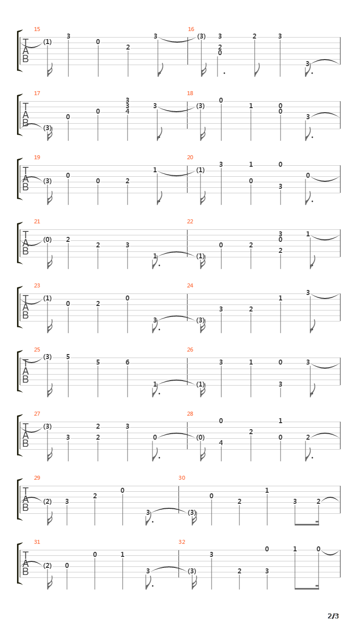 Gigue A1吉他谱