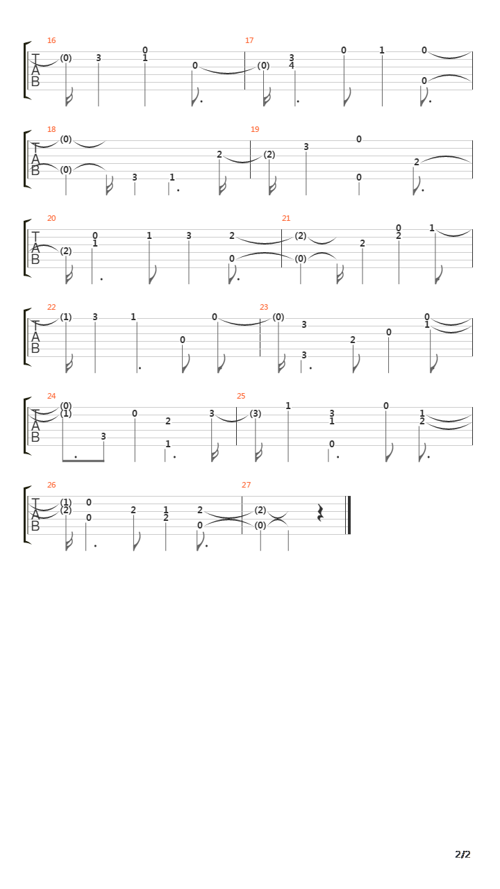 Gigue B1吉他谱