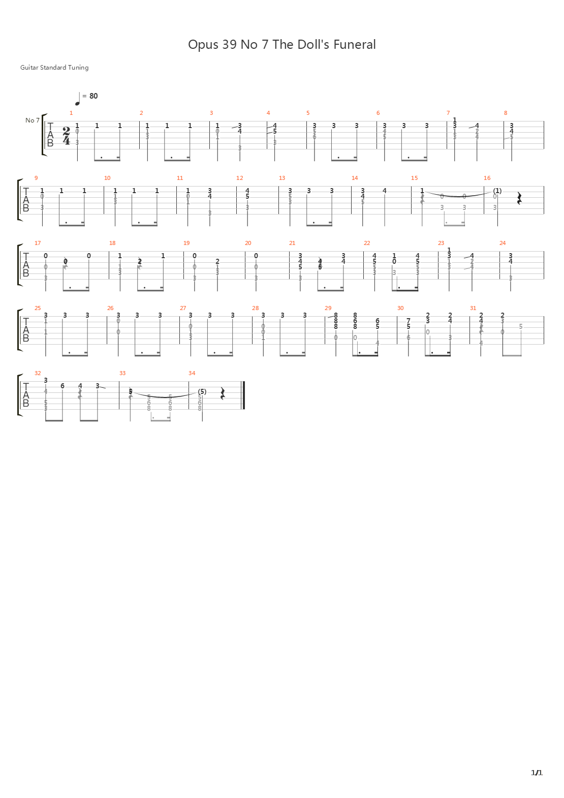 Opus 39 No 7 The Dolls Funeral吉他谱