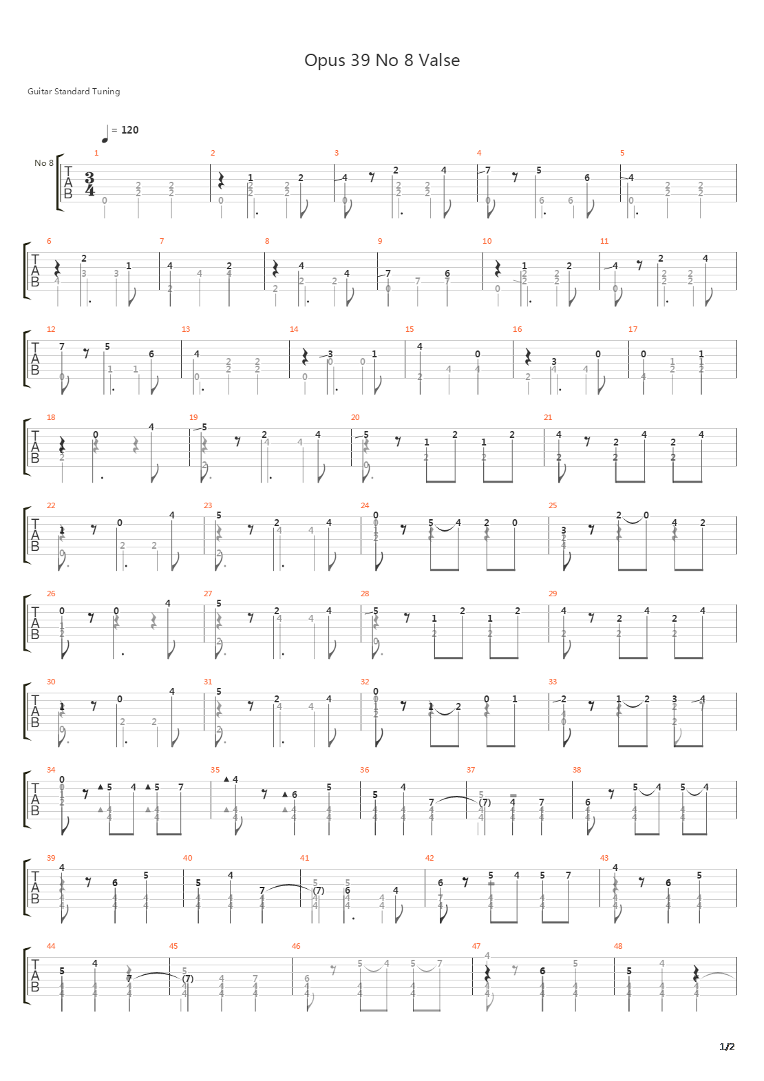 Opus 39 No 8 Valse吉他谱