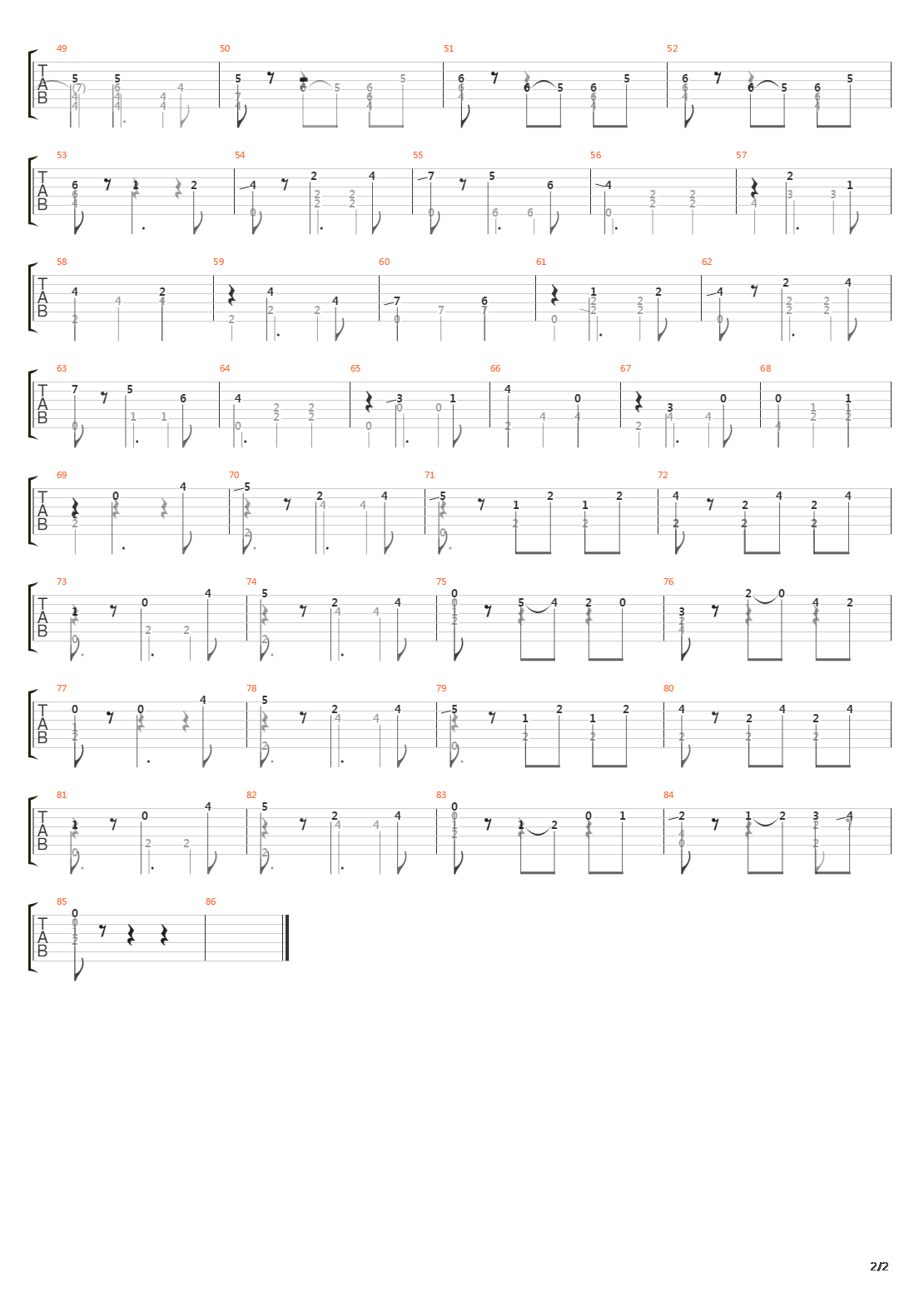 Opus 39 No 8 Valse吉他谱