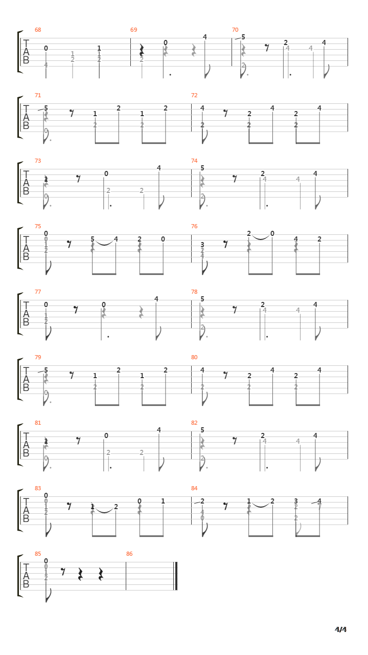 Opus 39 No 8 Valse吉他谱