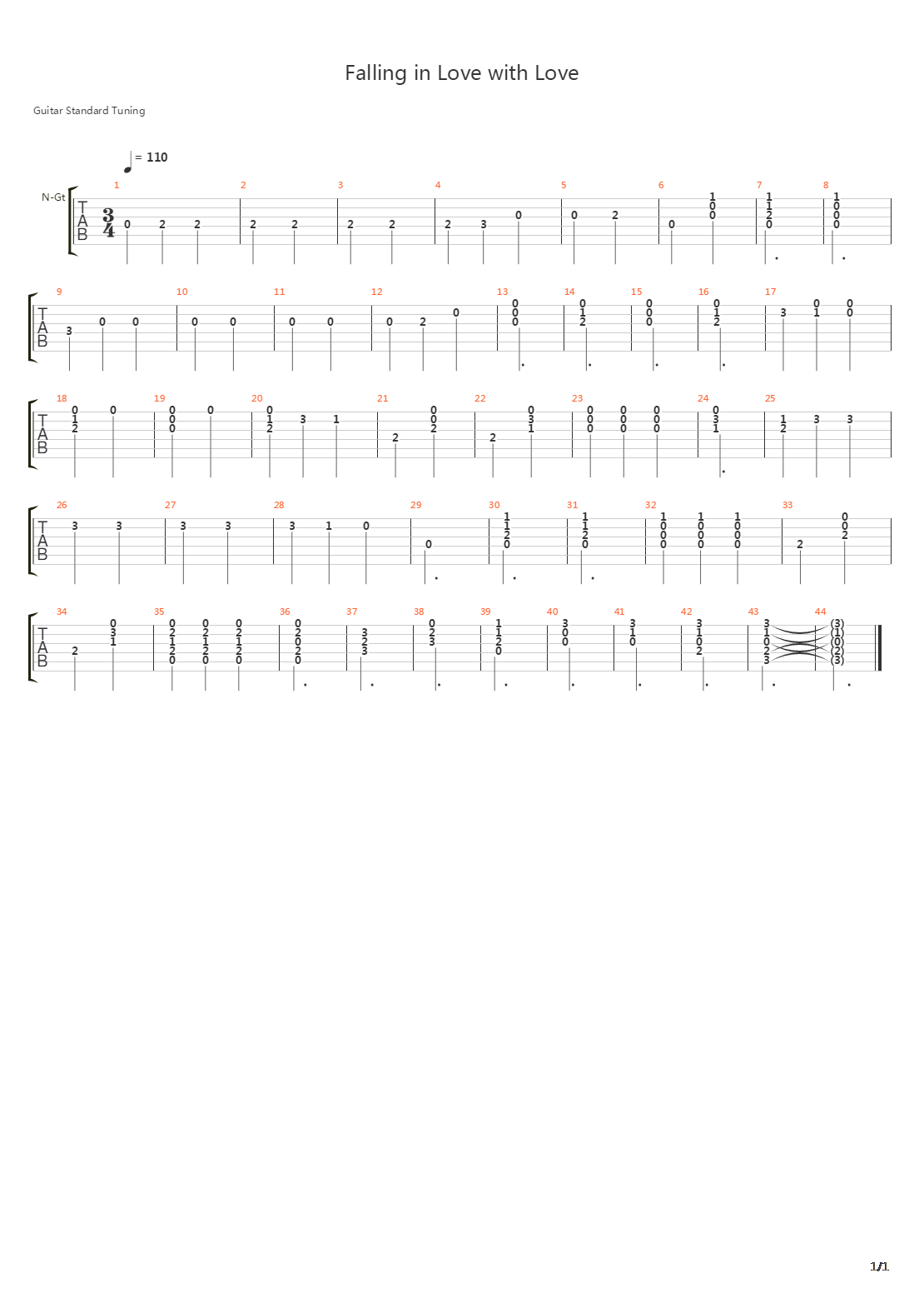 Falling in Love with Love吉他谱