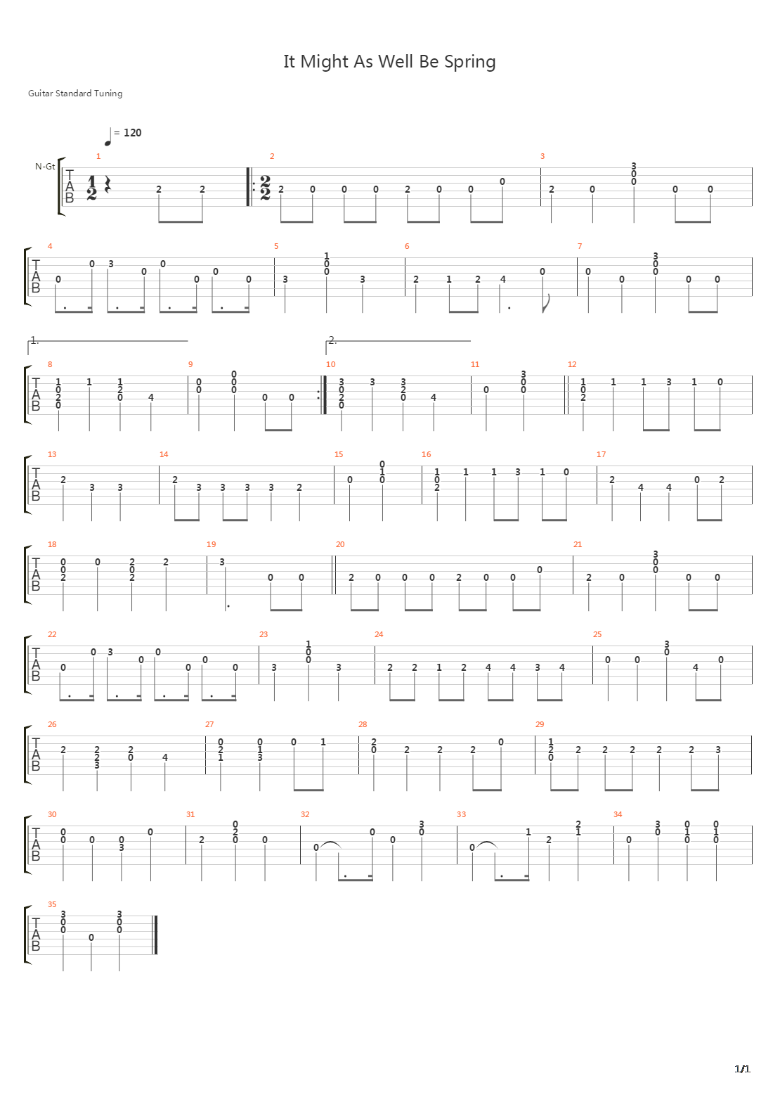 It Might As Well Be Spring吉他谱