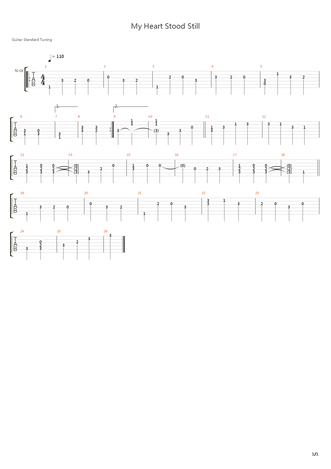 My Heart Stood Still吉他谱
