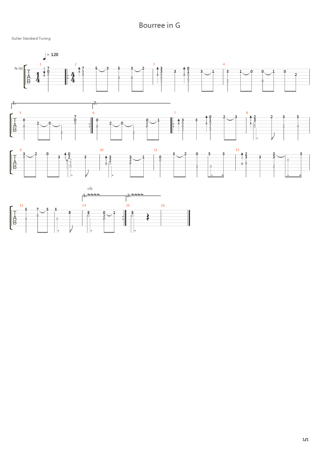 Bourree in G吉他谱