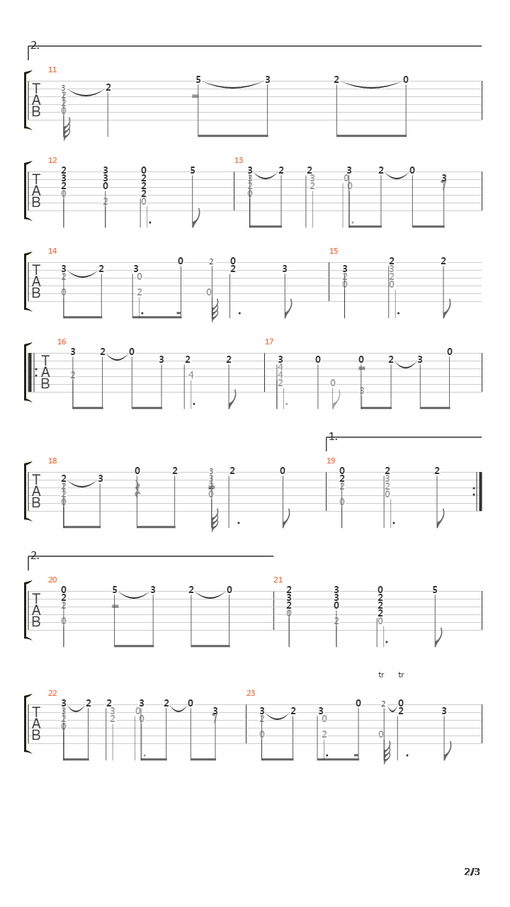 Gavotte Rondeau吉他谱