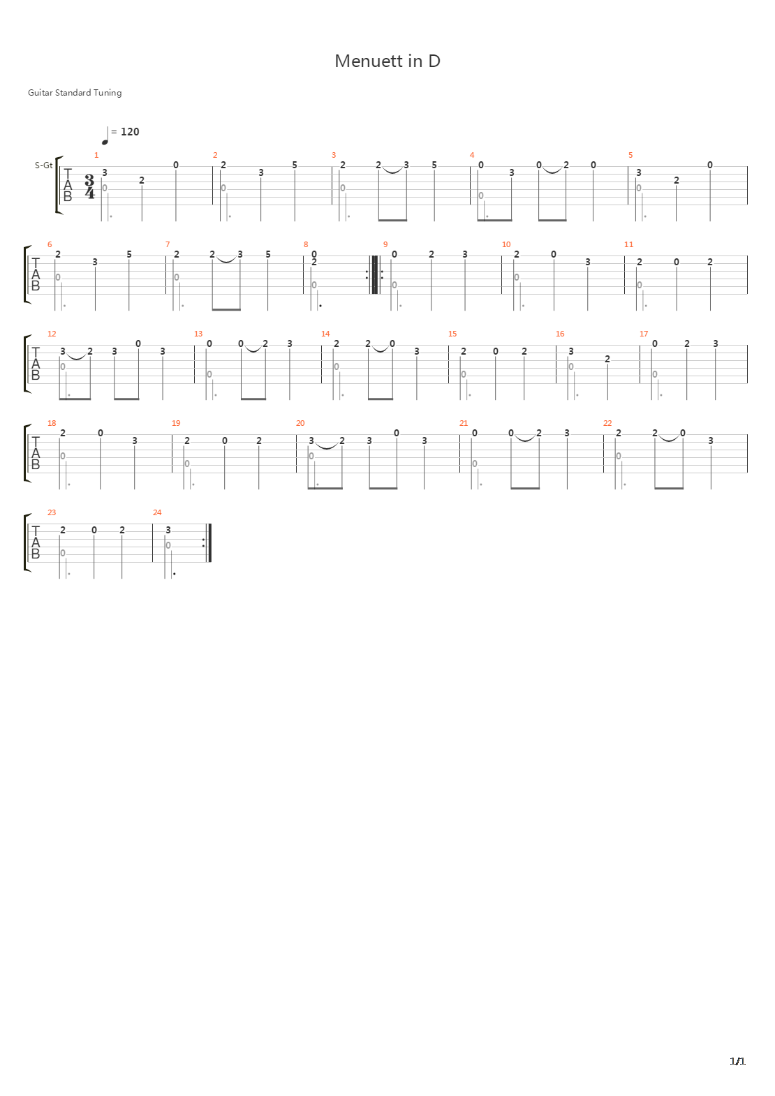 Menuett in D吉他谱